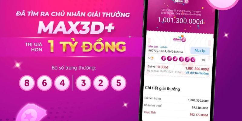 Thời gian quay thưởng của xổ số Max 3D+